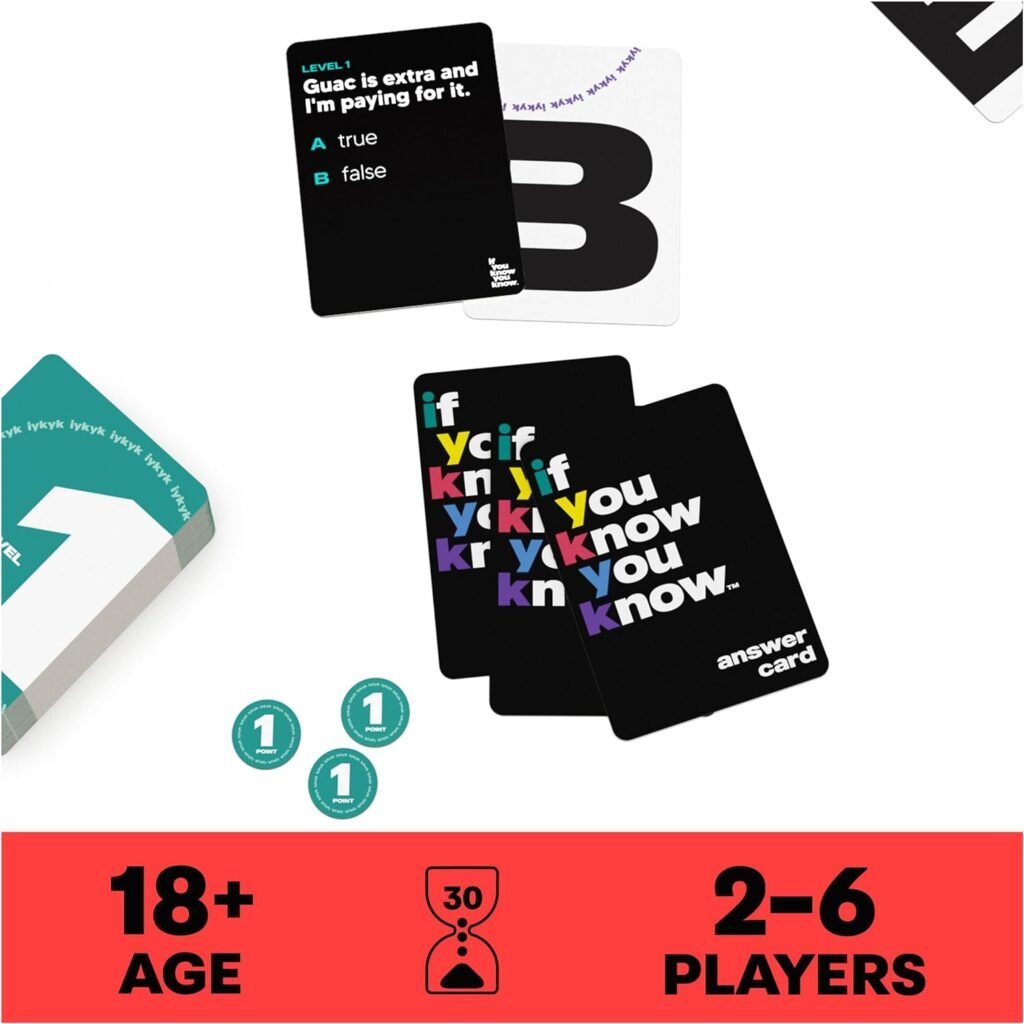 Spin Master Games Tell Me Without Telling Me - The Viral Trend, Now A Hilarious Party Game for Bachelorette, College, Birthdays, More, for Adults Ages 18 and up