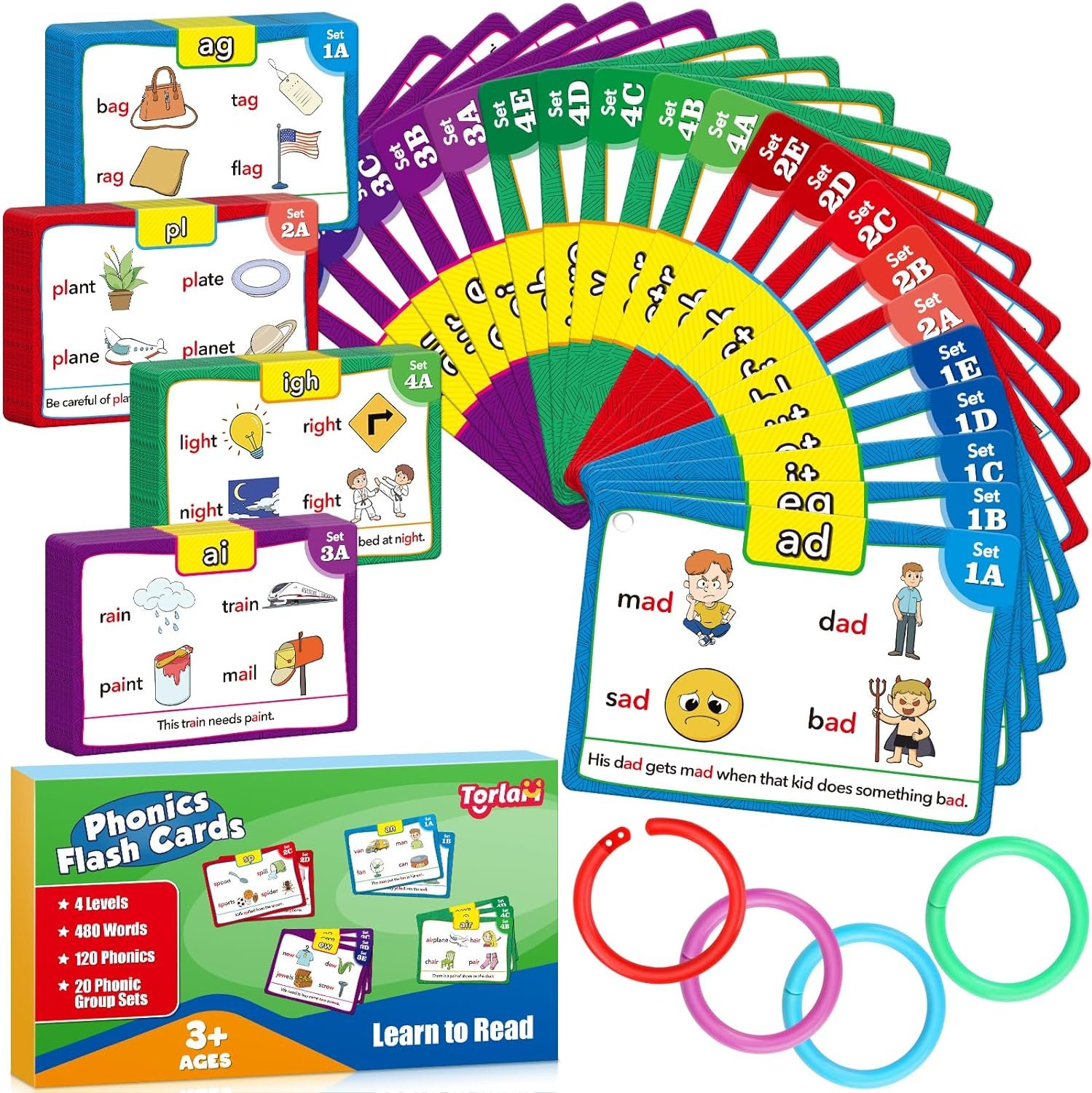 Product Comparison: Conversation Cards vs Phonics Flash Cards vs QUOKKA Family Game