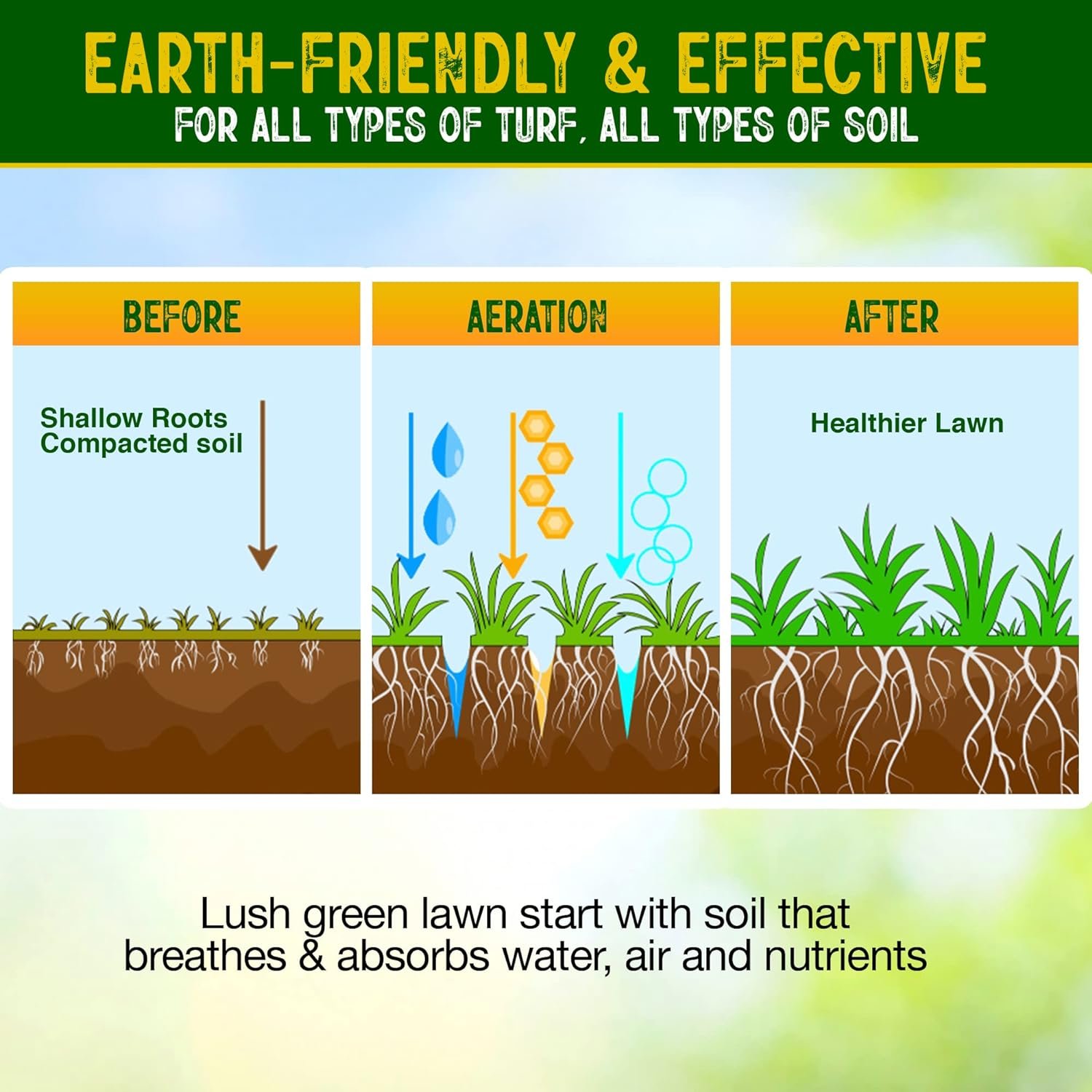 Comparison of Soil Fertilizers: GS Kelp & Yucca, Miracle-Gro Singles, Jack’s Classic Blossom Booster